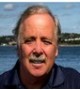 Dealing with Difficult People Dealing with Difficult People