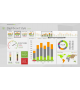 Set of 2 Webinars on Creating Dashboards and KPI's Set of 2 Webinars on Creating Dashboards and KPI's